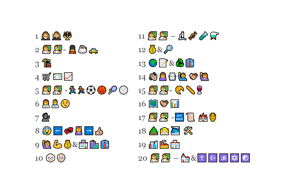 Hoe Doe Je Emoji Op Computer IMAGESEE