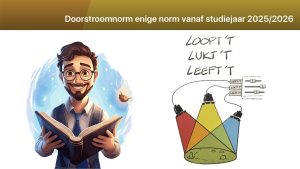 Cor Niks: Loop’t, Luk’t, Leef’t?